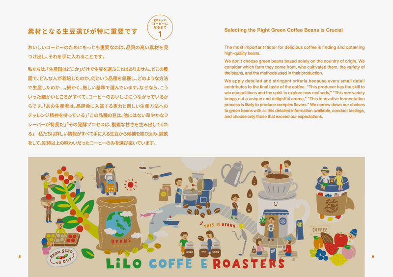 Selecting the Right Green Coffee Beans is Crucial