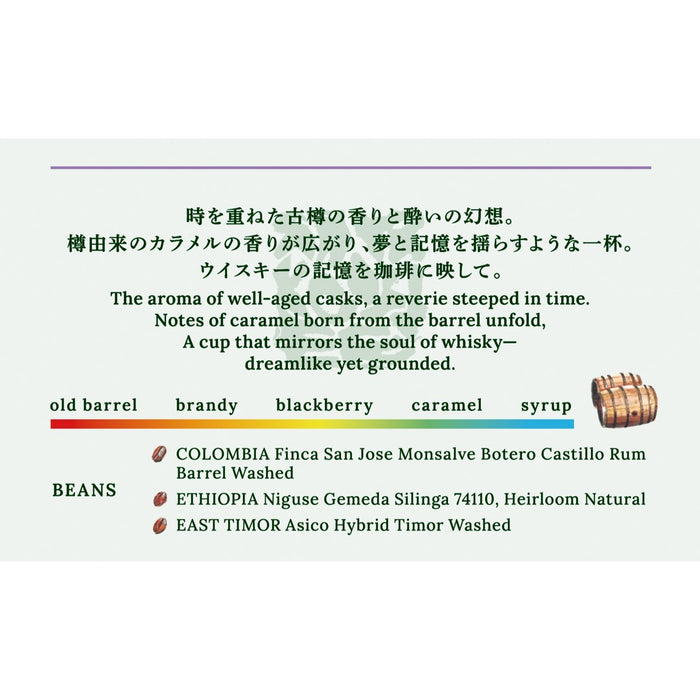 【IN THE COFFEE KYOTO】古樽幻酔 / Whisky Reverie