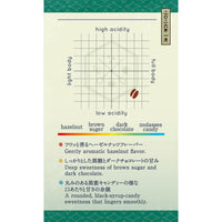 【Seasonal Blend 2026】January | Matsuba-Shippo Blend (松葉七宝)