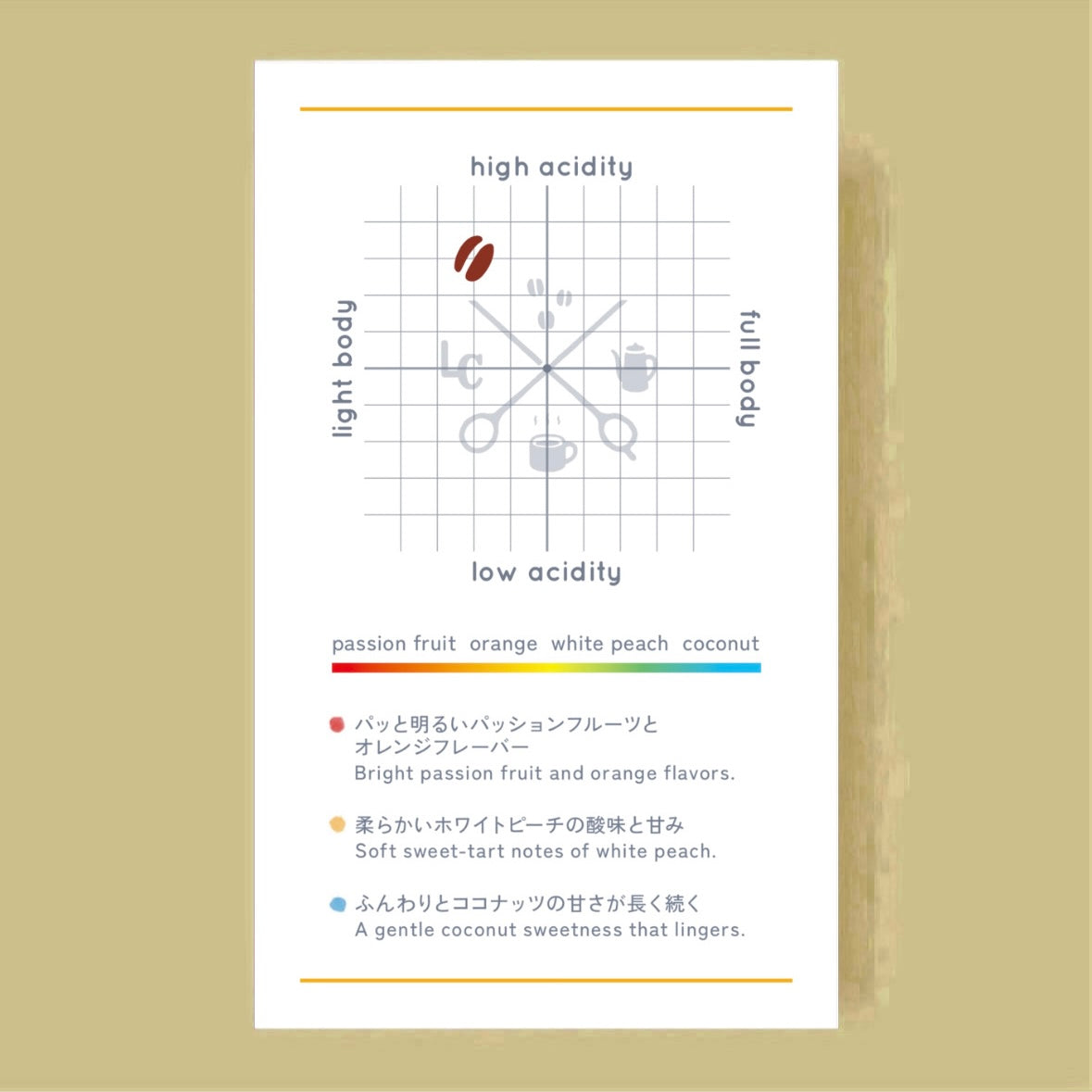 LiLo COFFEE COLORFUL Blend ~2026 Summer~
