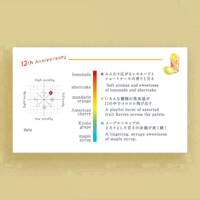 LiLo Coffee Roasters GEISHA BLEND 2026