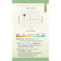 【Seasonal Blend 2026】May | Asanoha Blend (麻の葉)