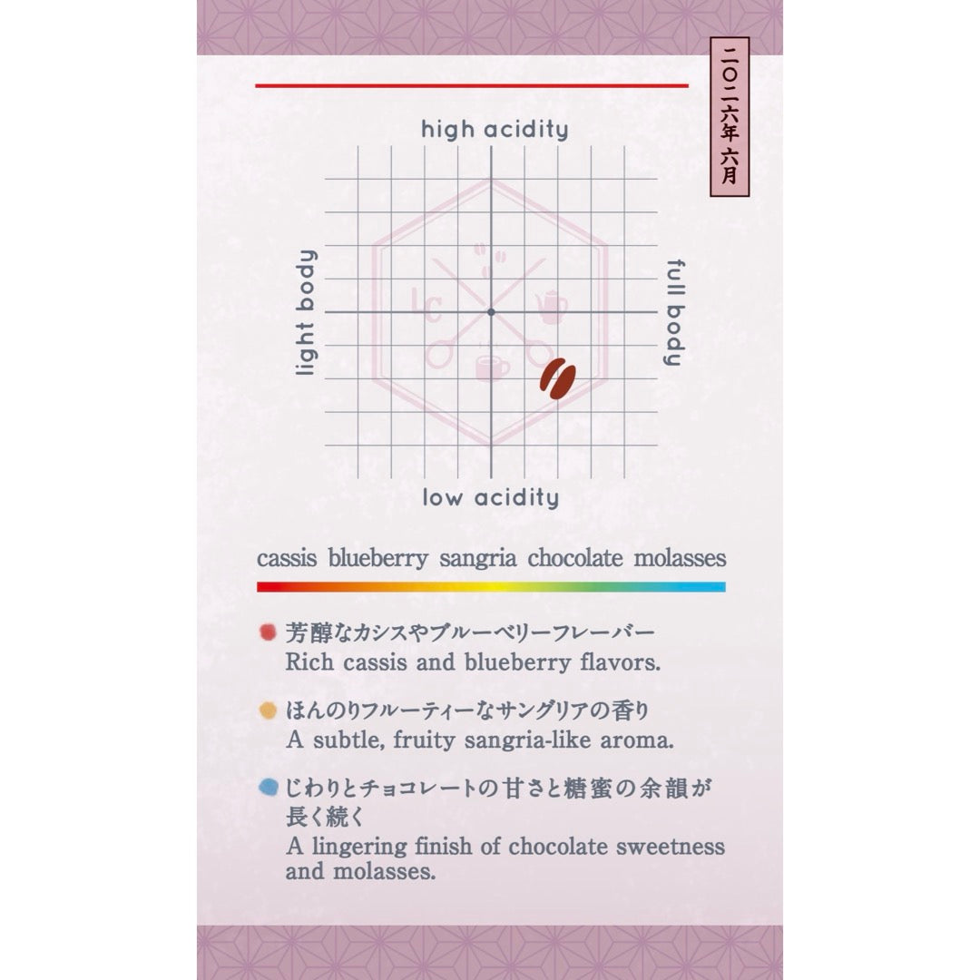 【Seasonal Blend 2026】June | Kagome Blend (籠目)