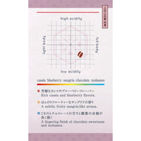 【Seasonal Blend 2026】June | Kagome Blend (籠目)