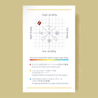 LiLo COFFEE COLORFUL Blend ~2026 Spring~