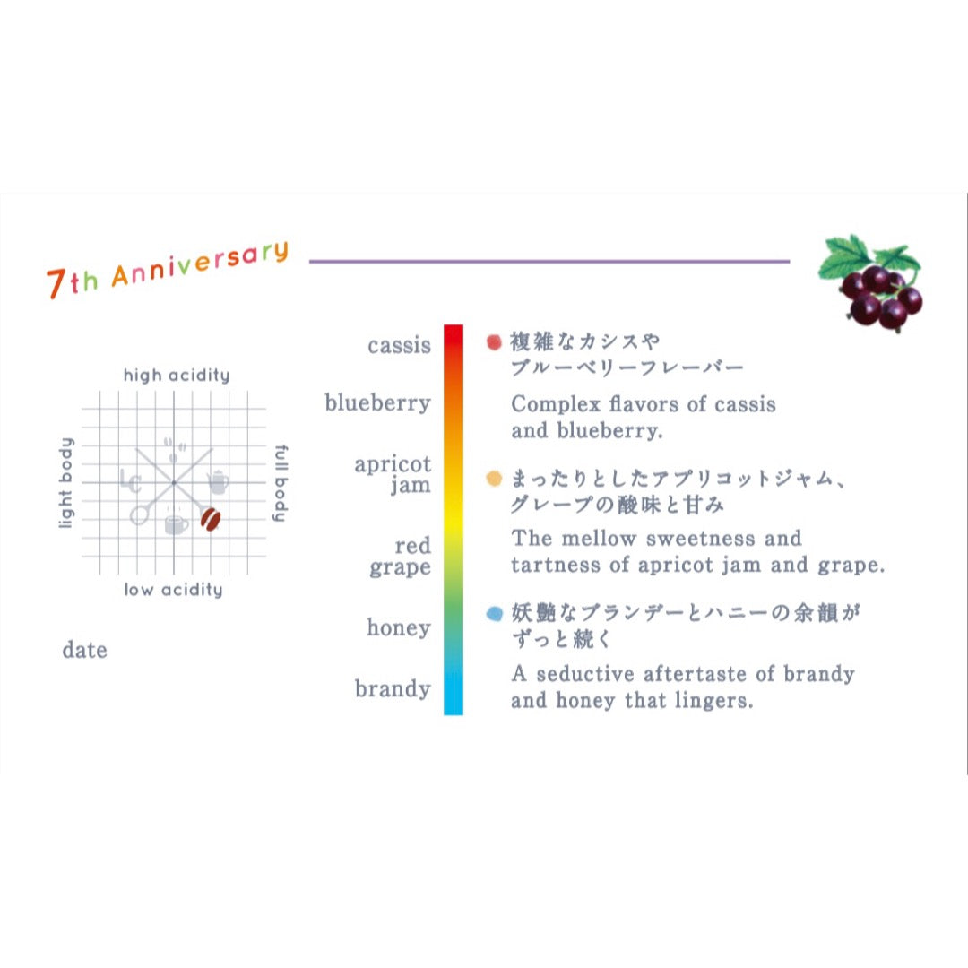 【喫茶】 7th Anniversary GEISHA Blend