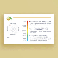 【喫茶】COLOMBIA Rio Dulce Geisha Double Washed