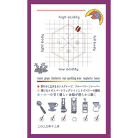 【December Limited】OUTOU Blend ~凰桐~