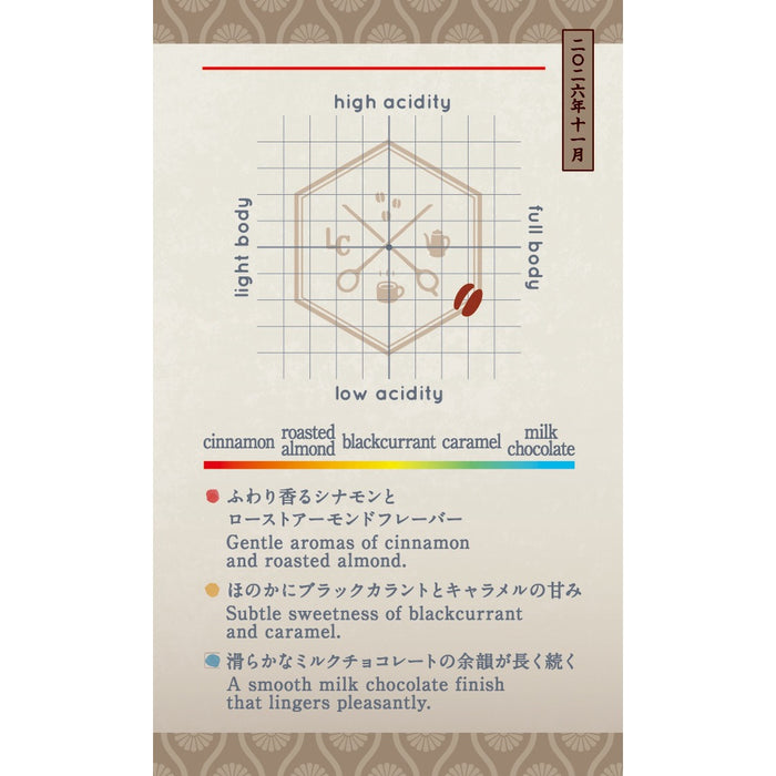 【Seasonal Blend 2026】　November | Kiku tatwaku Blend